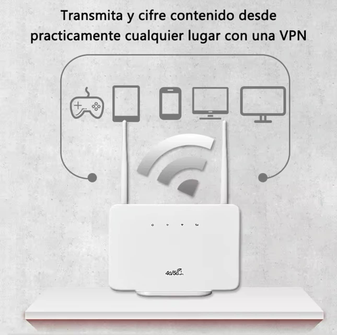 4G LTE CPE Wireless Router 4G Modem 300Mbps RJ45 LAN WAN External Antenna Wireless Wifi Hotspot with SIM Card Slot for Home