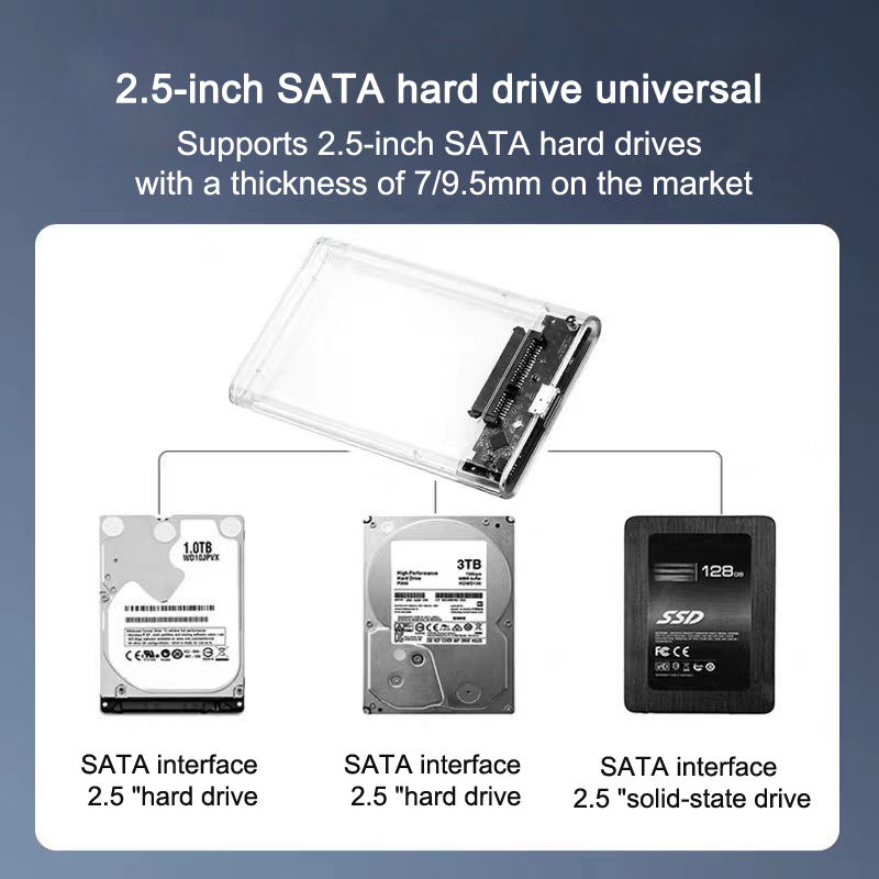 2.5" Hard Drive Enclosure, ABS Material, Transparent Tool-Free External Storage Case for 7mm/9.5mm SATA HDD & SSD. 
