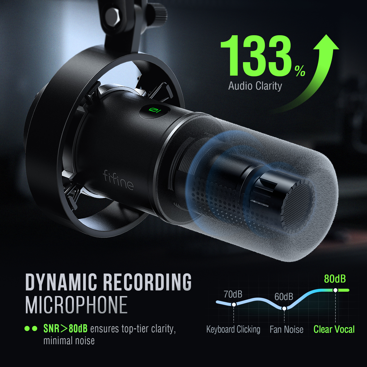 FIFINE USB/XLR Dynamic Microphone with Shock Mount,Touch-mute,Headphone Jack&Volume Control,for PC or Sound Card Recording -K688. 