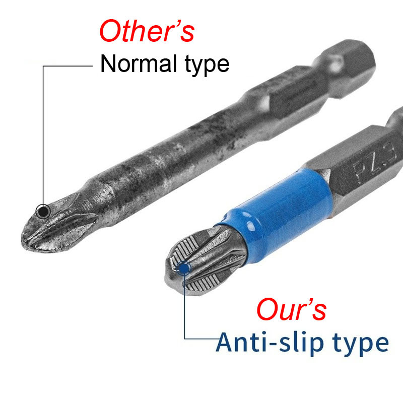 Magnetic Screwdriver Bits Set PH1 PH2 PH3 PZ1 PZ2 PZ3 Anti-slip 1/4 Hex Shank Fit Hand Electric Drill Driver Tool Part Accessory. 