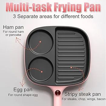 MIni Multifunctional Breakfast Machine NON Stick  3-In-1 Electric Griddle for Steaks & Eggs, Divided Electric Skillet Grill Pan Non-stick 5 Minutes Multifunction Brunch Maker for Burger, Bacon, Pancake, Sandwich. 