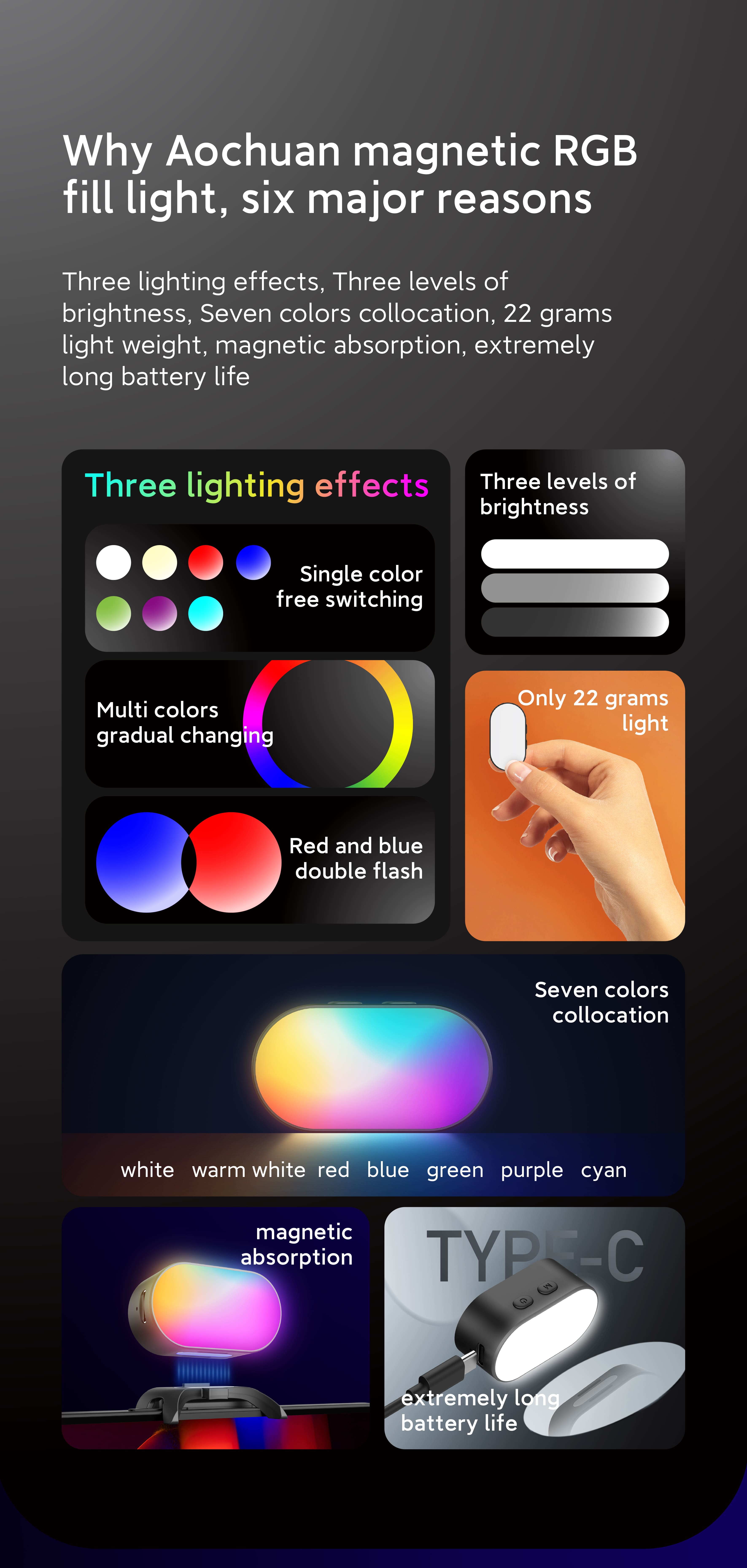 Magnetic RGB LED Fill Light,7 Colors, 3 Brightness Levels