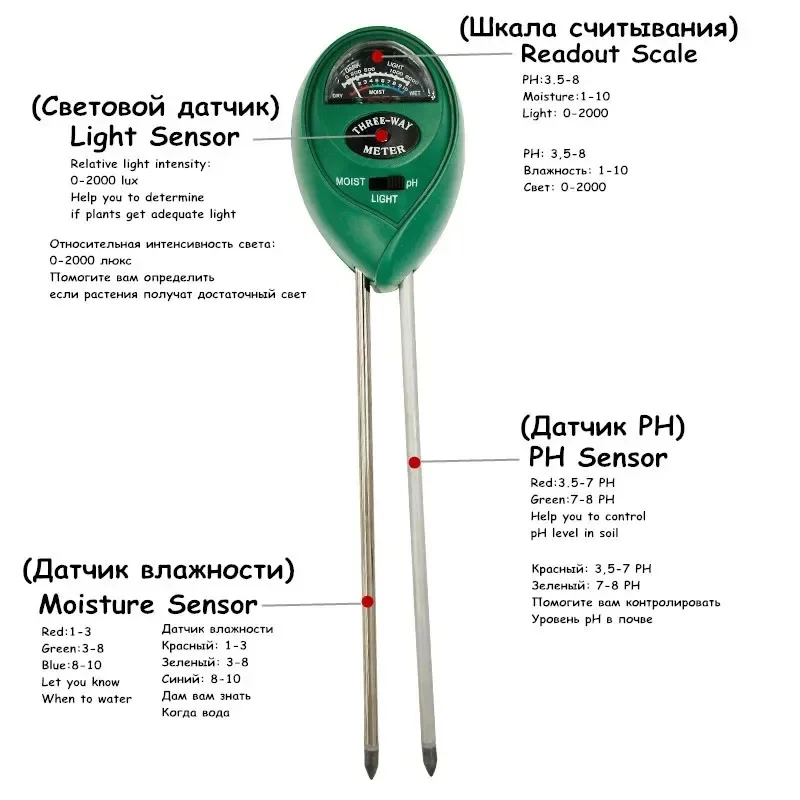 3 in 1 Soil Meter Moisture Light PH Testers With 2 Probes Soil Monitor for Garden Plant Test Flower Instrument Tool. 
