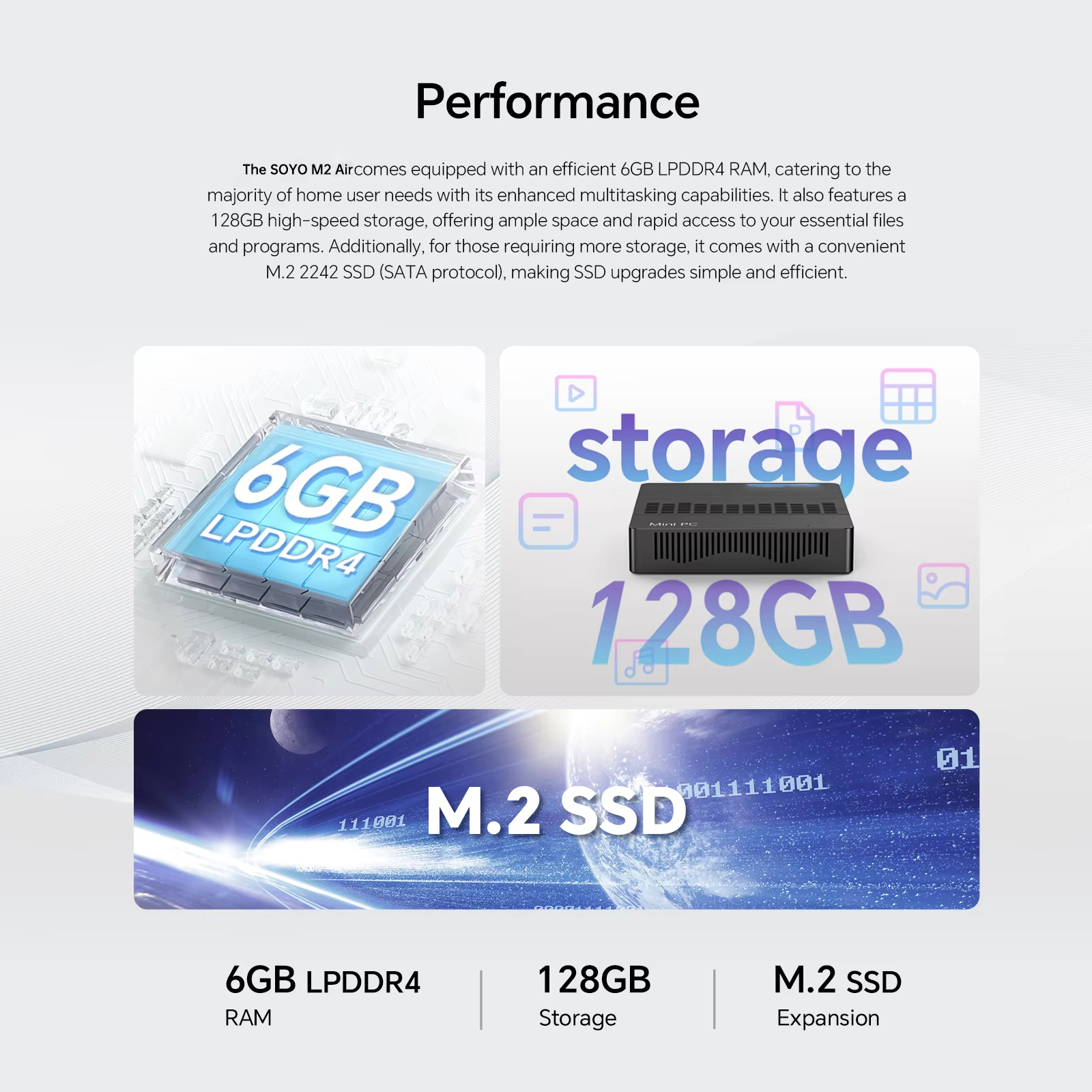 SOYO M2 Air  Mini PC: Powerful 6GB RAM, 128GB EMMC, Intel N4000, Windows 11 Pro - Compact & Ideal for Home, Business & Gaming. 