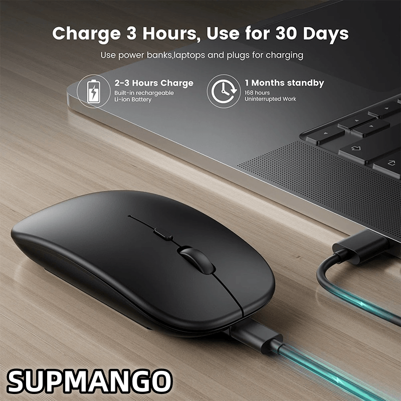 Rechargeable Wireless Mouse With Single Mode USB 2.4 GHZ RGB 1600DPI Mouse Suitable For Laptop Tablet Macbook Game Mouse Players. 
