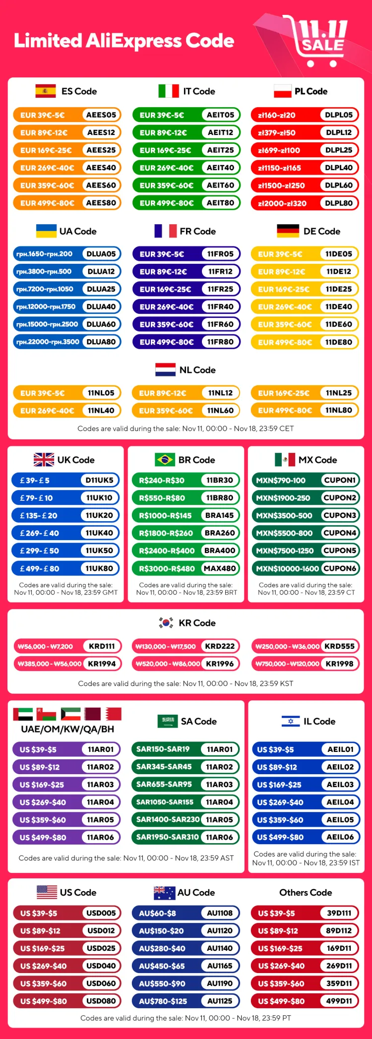 ENVINDA H61 Motherboard LGA 1155 Kit Compatible With Intel Core CPU 2nd And 3rd Generations Supports M.2 NVME SDD. 