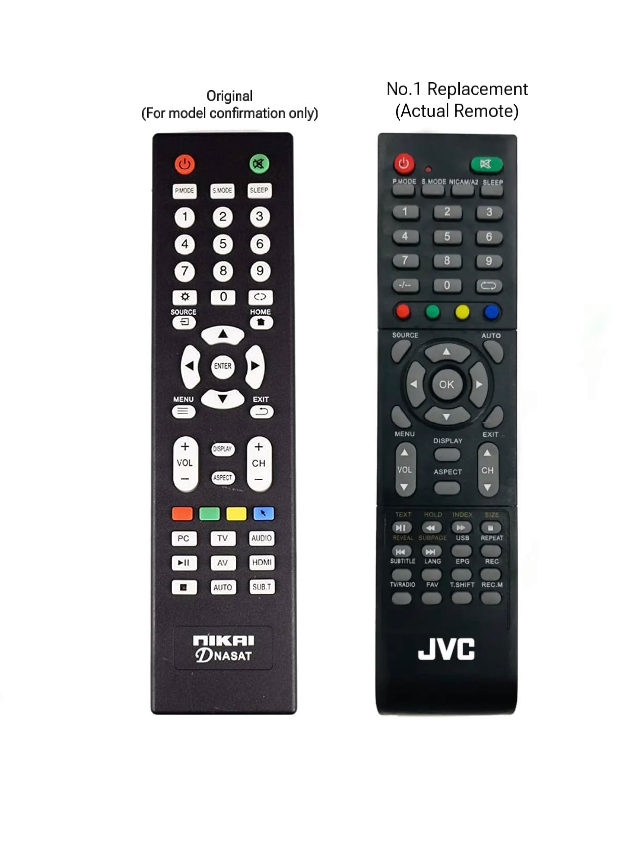 Nikai LED Smart TV Remote Controller. 