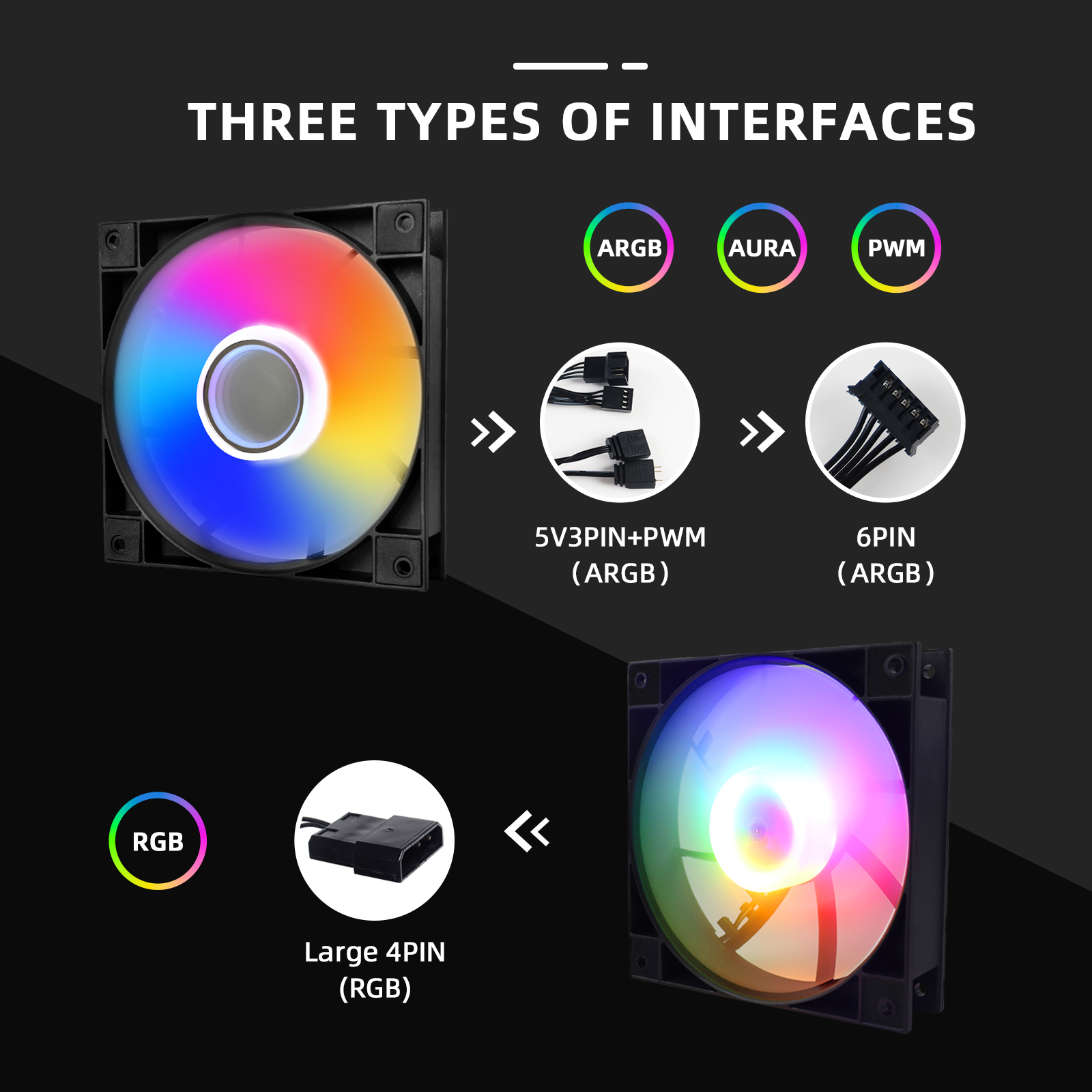 MANMU Cpu Cooling Fan pc Rgb Case Fan 120mm Computer Cooler Luminous ...