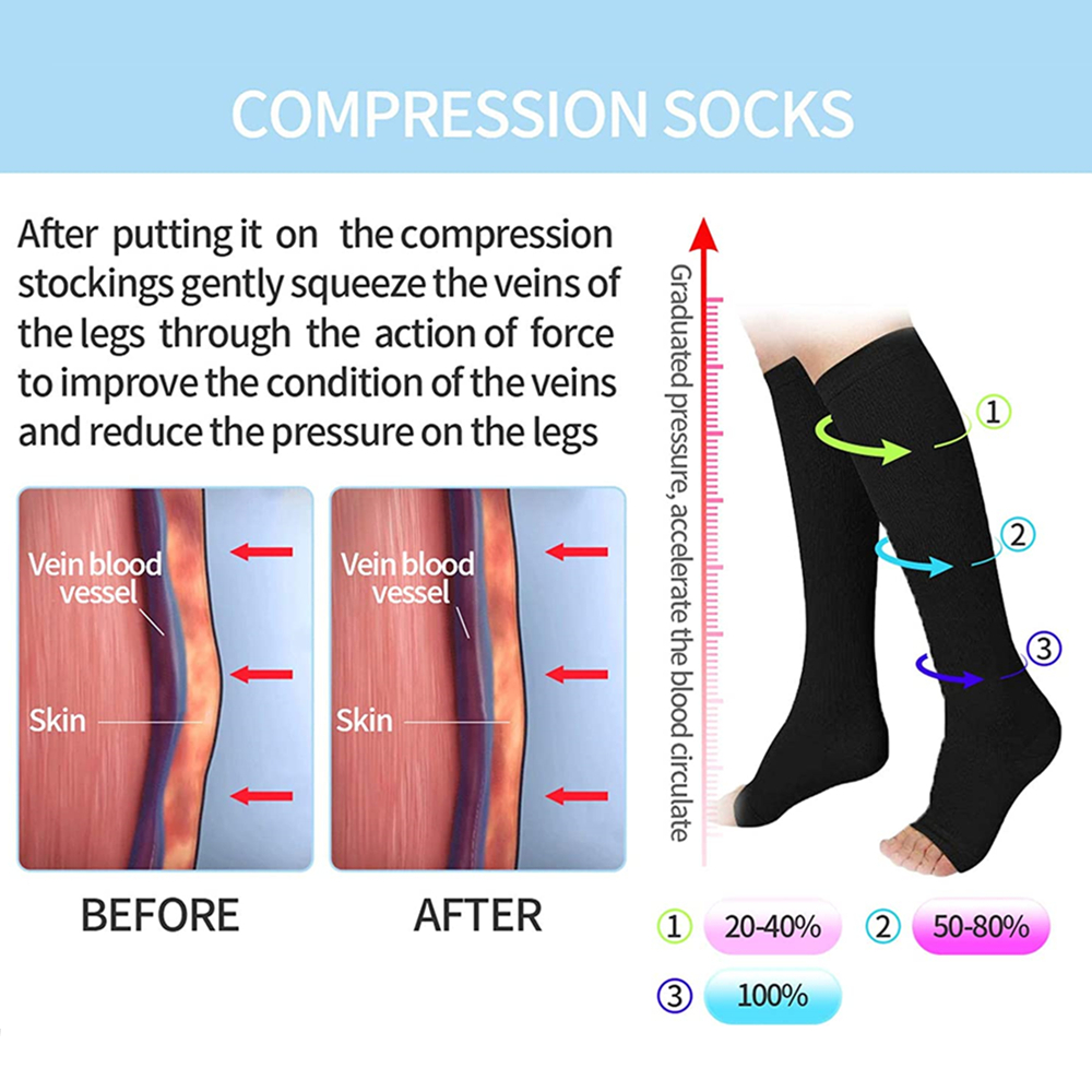 Compression Socks S-XXL Medical Prevent Varicose Veins Toeless Support Hose for Women Men 1 Pairs. 