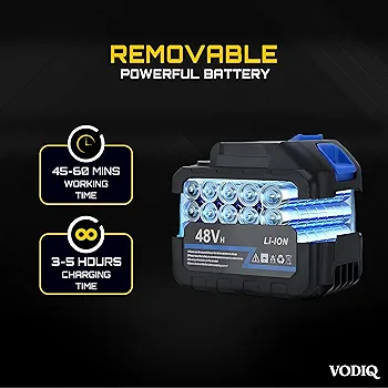 Cordless Powerful Pressure Washer, Portable High Power Washer with 2 Rechargeable Batteries. 