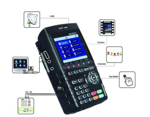 Satlink Satellite Meter - WS-6916 DVB-S/S2 HD Satellite Finder Signal Finder Meter with MPEG-2/4 H.265 Supports QPSK,8PSK. 