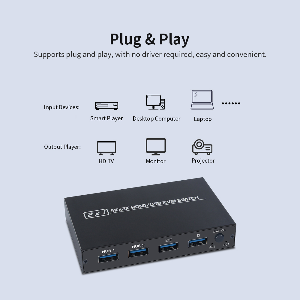 AIMOS AM-KVM Convertor 201CL 2-in-1 HDMI/USB KVM Switch Support HD 2K*4K 2 Hosts Share 1 Monitor/Keyboard& Mouse Set. 