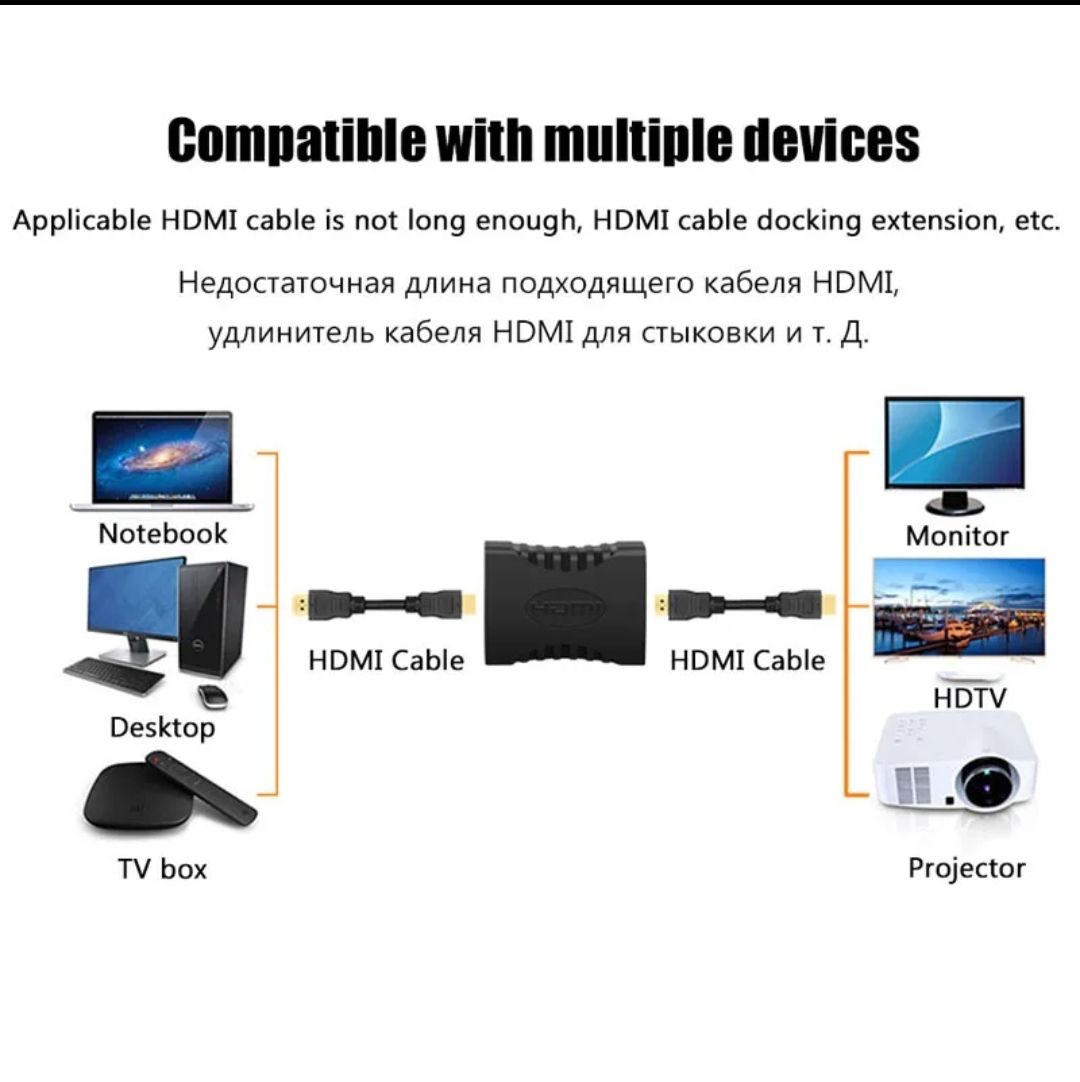 HDMI Adapter Hdmi Female to Female F/F Coupler Extender Adapter Plug for 1080P Cable Extension Connector Converter hdmi f to f   hdmi female to female coupler. 