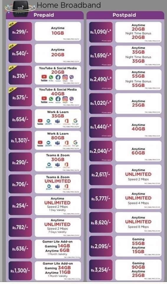Dialog Homebroadband 4G Router Prepaid Connection. 