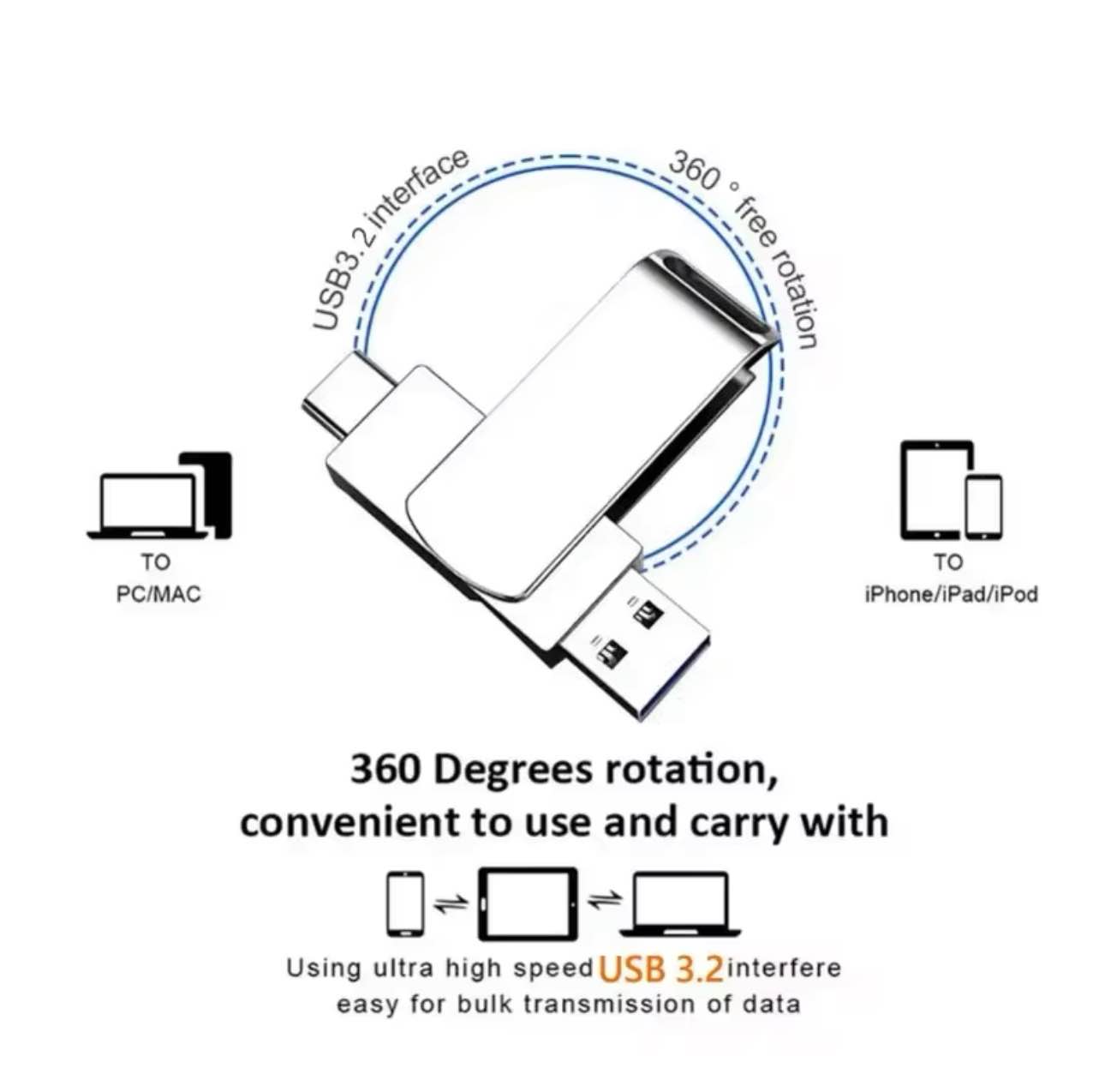 Xiaomi 16TB USB 3.2 Flash Drive Large Capacity High Speed Transfer Metal Flash Pen Drive Waterproof Portable Memoria Stick. 