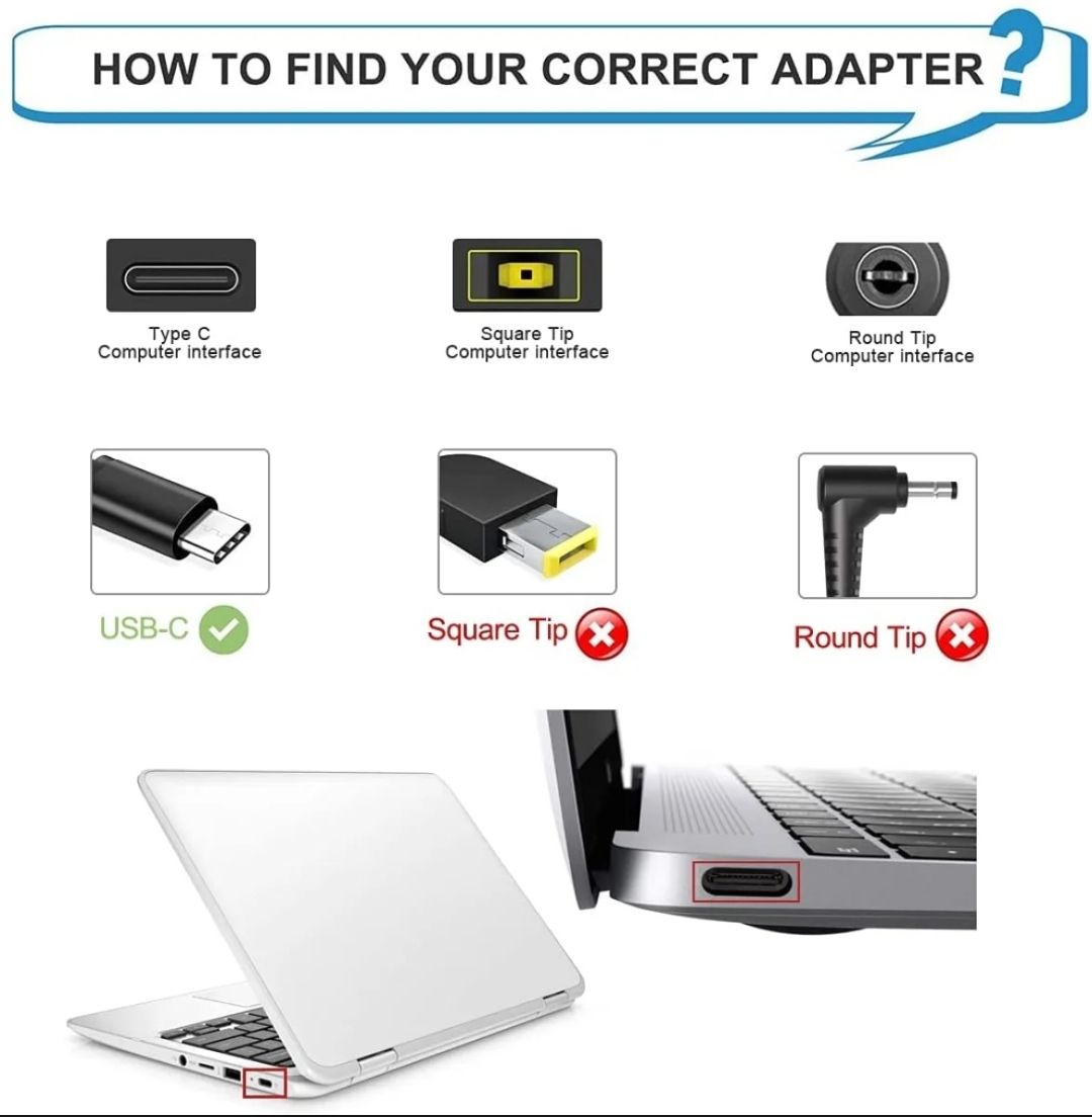 Laptop Charger Power Supply Adapter for Lenovo Origina.l 65W 60W 45W Type USB C Adapter Laptop Charger for Lenovo ThinkPad T480 T480s T580 X280 X380 E580 L380 L480 20V 3.25A & also can Use MacBook ASUS ZenBook for Lenovo Dell Xiaomi Air HP Sony usb type c. 