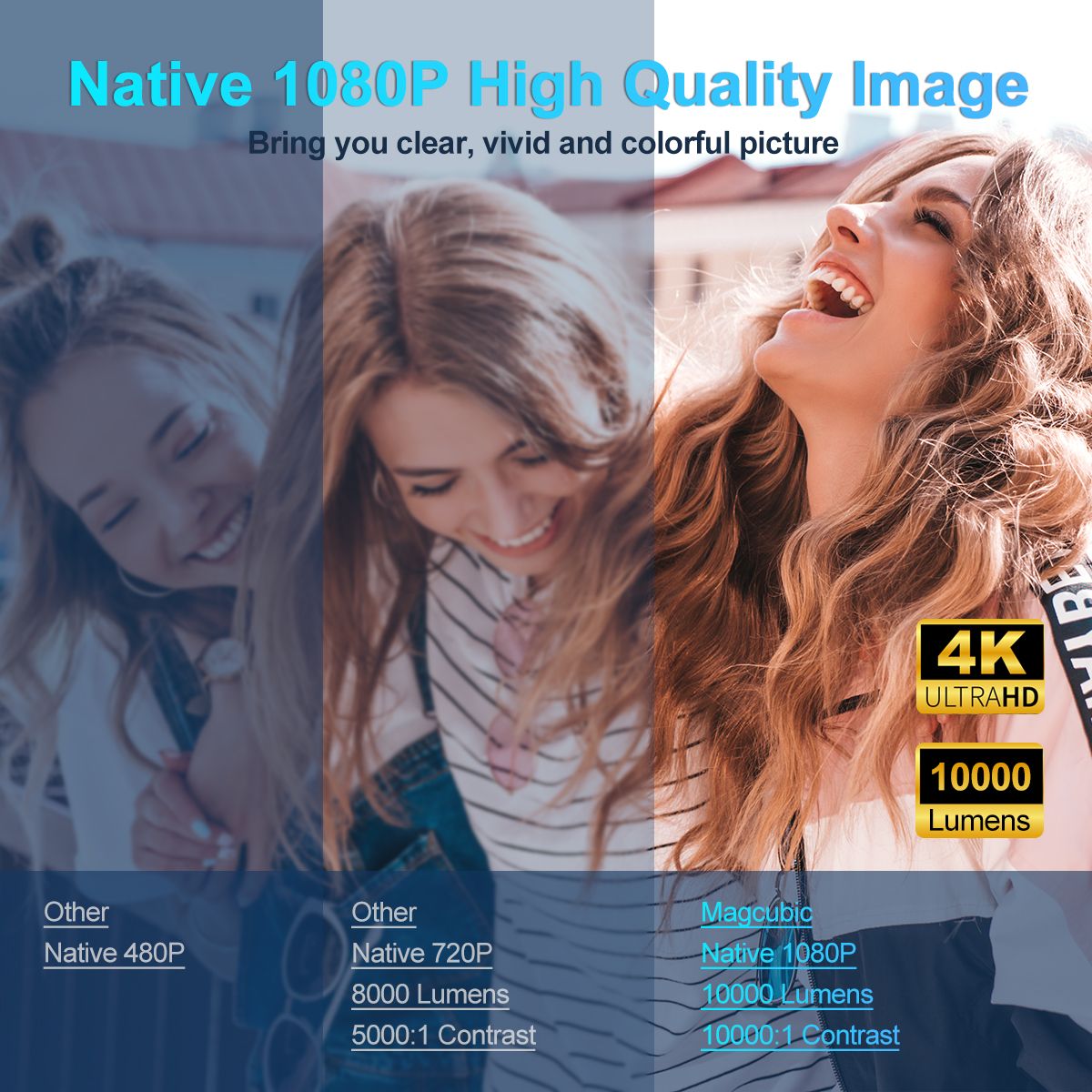 Magcubic HY320 4K  Smart projector Android 11 Freestyle projector Gaming. 