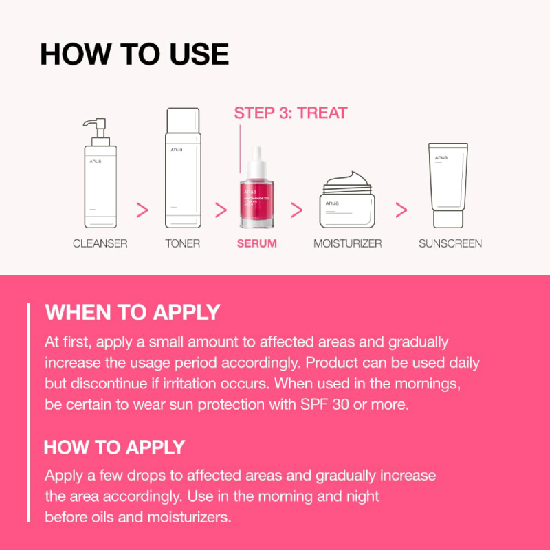 ANUA Niacinamide 10% + TXA 4% Dark Spot Correcting Serum 30ml. 