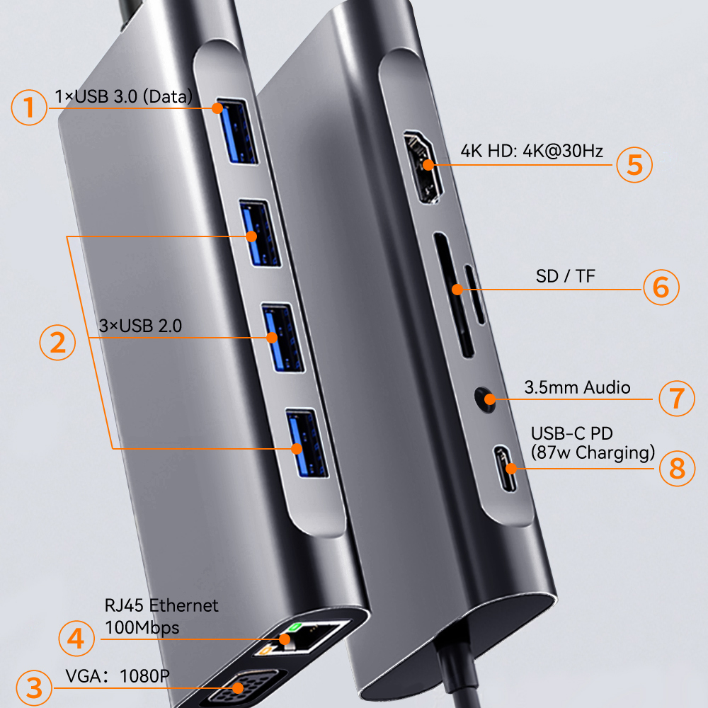 11-in-1 4K USB C 3.0 HUB Type C to HDMI-compatible USB 3.0 Adapter Type C HUB Dock PD 87W USB C Splitter for MacBook Pro Air. 