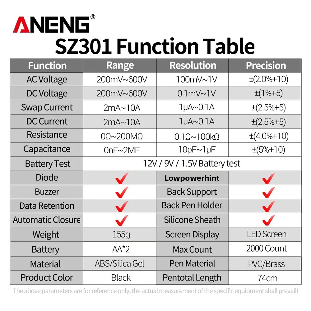 ANENG SZ301 Digital Multimeter AC/DC Votage Current Automatic Tester Electrical Resistance Ohm Ammeter Capacitance Meter. 