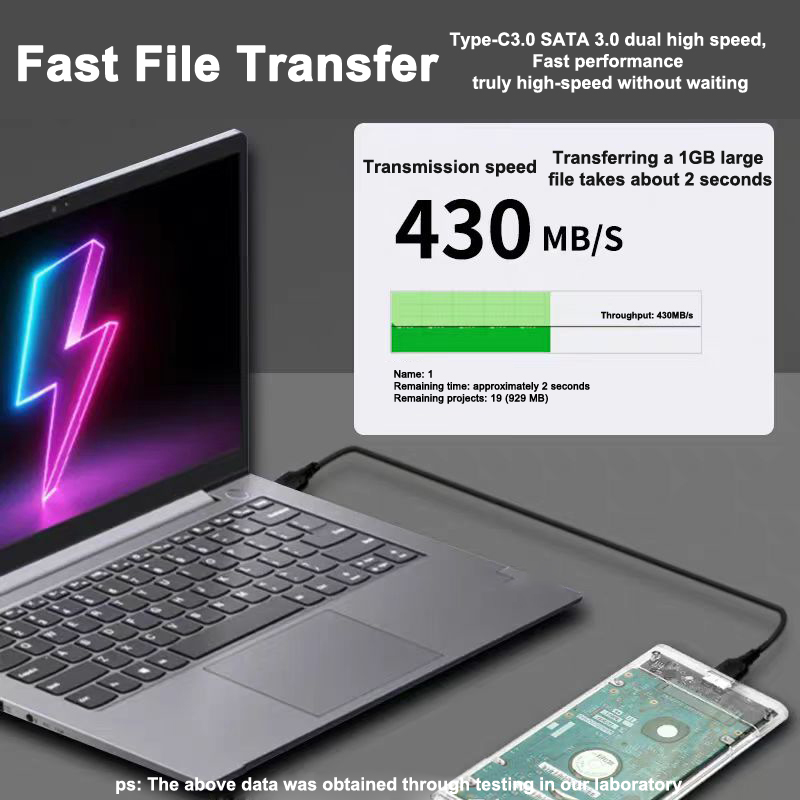 2.5" Hard Drive Enclosure, ABS Material, Transparent Tool-Free External Storage Case for 7mm/9.5mm SATA HDD & SSD. 
