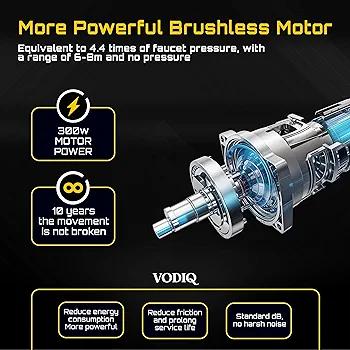 Cordless Powerful Pressure Washer, Portable High Power Washer with 2 Rechargeable Batteries. 