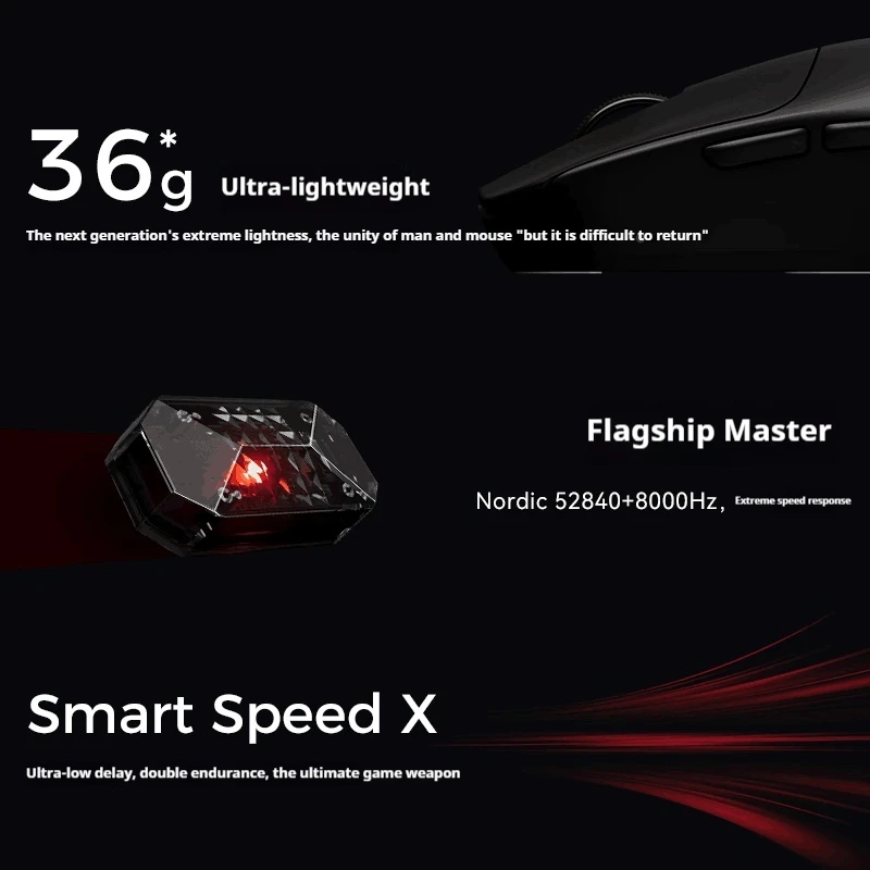 The New Vxe Mad R/R Major Gaming E-Sports Mouse Paw3395/3950 Dual-Mode Nonporous Lightweight Ergonomic Standard 8k. 