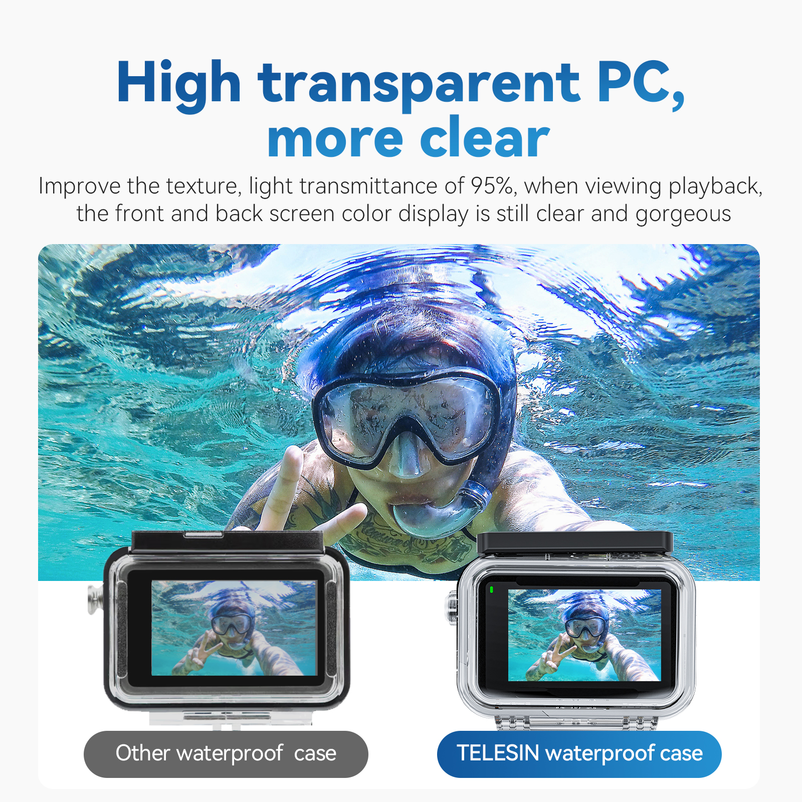 TELESIN 45M Waterproof Housing Case For DJI OSMO Action 3 4 5Pro Underwater Diving Case High Strength Protector Cover. 