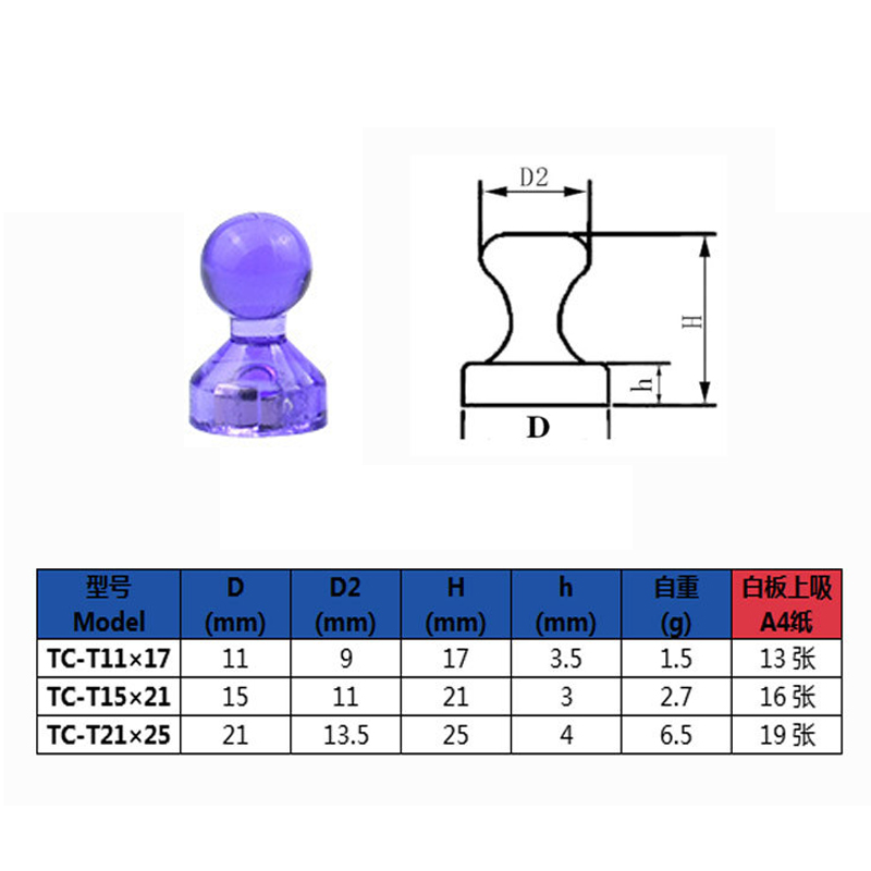 5/10/20 Magnets Push Pin Magnet Refrigerator Whiteboard Thumbtack Fridge Pushpin Clear Map Pushpins Tacks Clips White Cute Hook. 