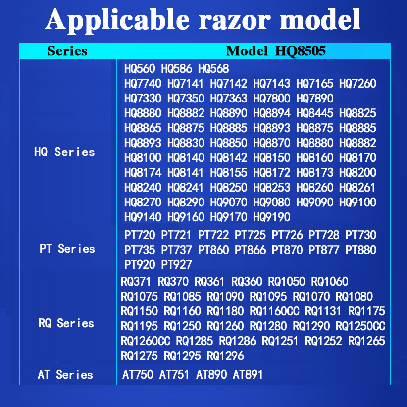 HQ8505 Charger Razor blade for PHILIPS shaver  Series1000 3000 5000 7000 9000. 