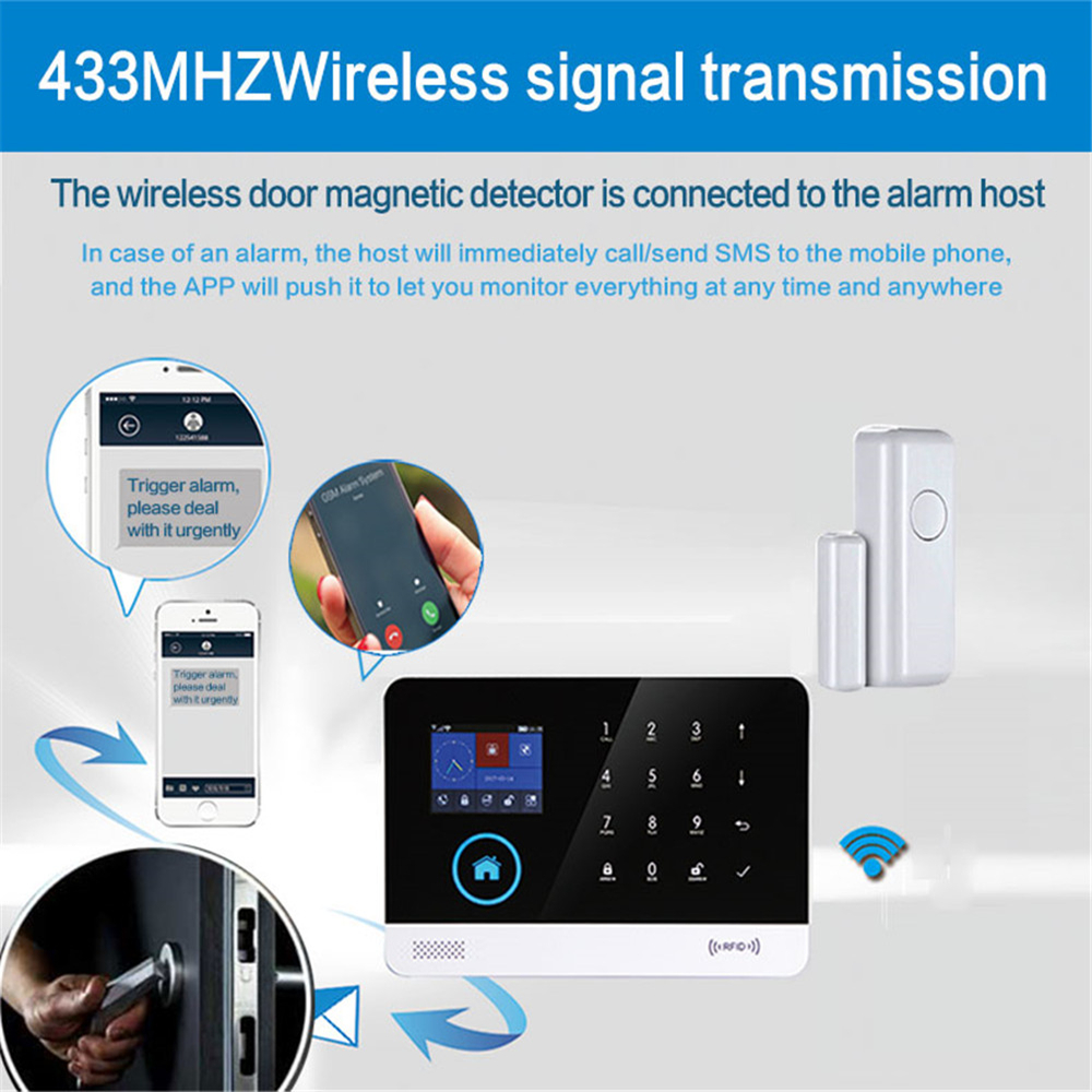 PGST Window Door Sensor for 433MHz Alarm System PG103 Wireless Home Alarm App Notification Alerts. 