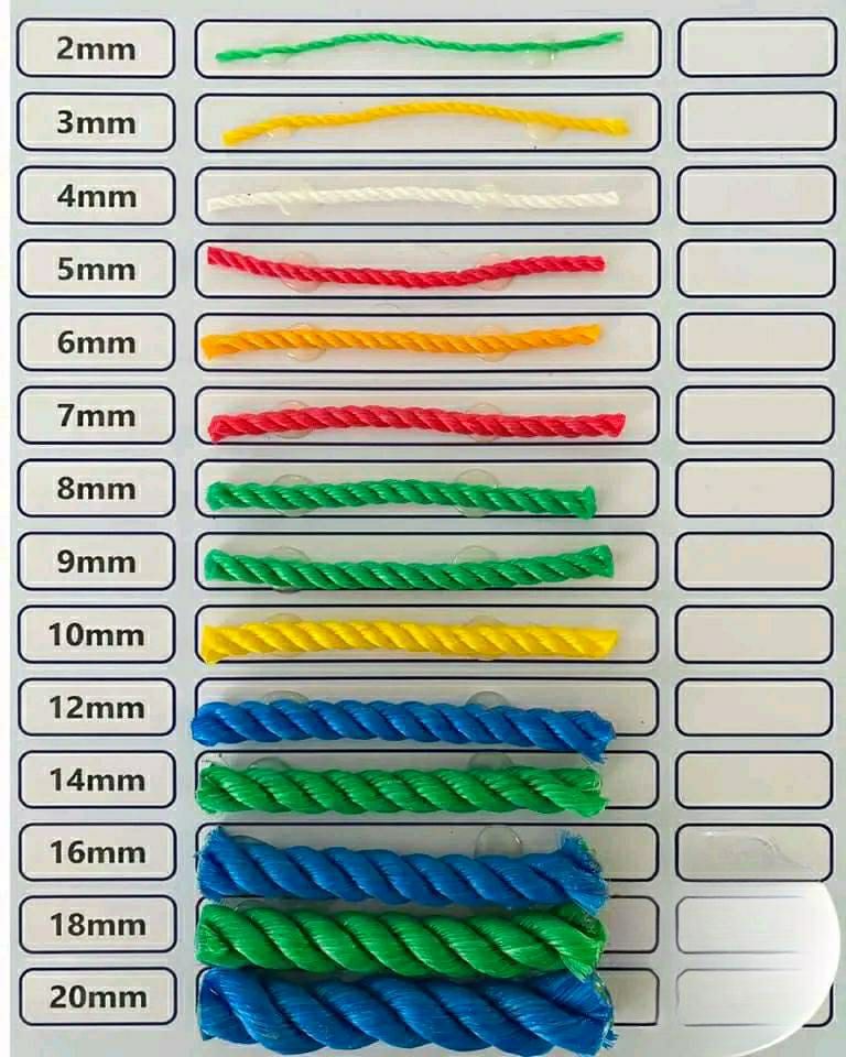 Nylon Rope 3mm 100 Yards +/- 5 Yards. 