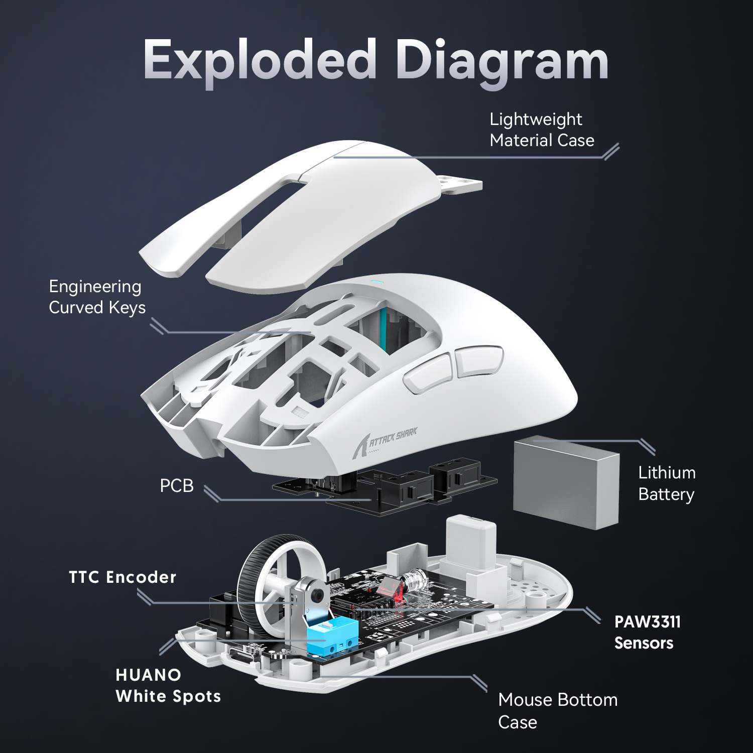 Attack Shark X11 Black Bluetooth Wireless Mouse Three Mode 2.4G PAW3311  RGB  PC Magnetic charging dock ,Gaming E-sports Mouse. 