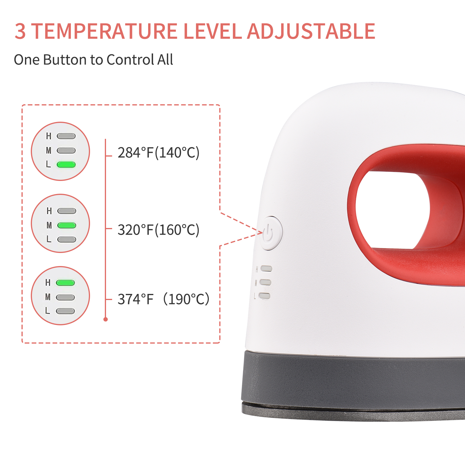 Portable Mini Iron Heat Press Machine T-Shirt Printing Easy Heating Transfer Press Machine for Clothes Bags Hats Blanket Leather. 