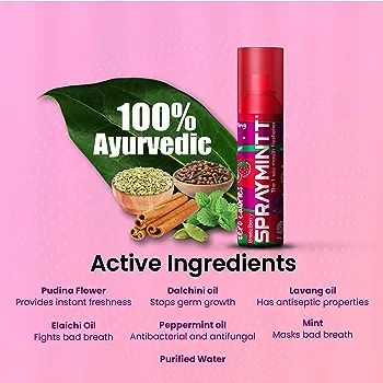 Spraymintt 1 Second Instant Mouth Freshener Spray Mouth spray breath freshener 15 gm – BreezeBerry | Natural Herbal formulation for Long lasting freshness & Germ-free mouth. 