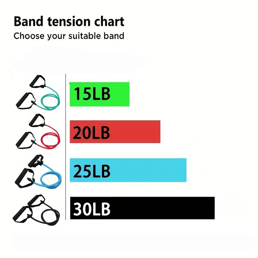 1pc 4-Level Resistance Bands with Handles for Home Workouts and Strength Training - Perfect for Yoga, Pilates,and fitness equipm. 